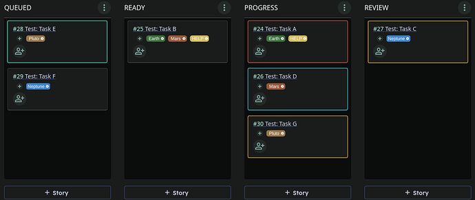 2_PriorityOutlines+Tags